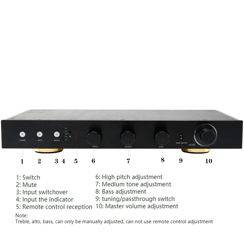 6-кратное увеличение MBL6010 Line Hi-Fi предусилитель RC5534 JRC5532 полностью