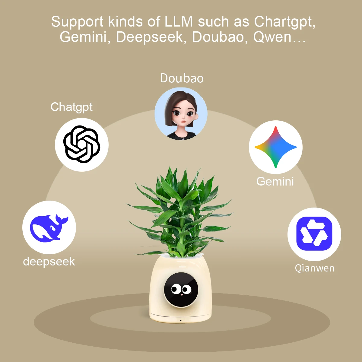 Фото Умный цветочный горшок LINCUKOO Tuya Smart AI Flower Pot Gen1 для рабочего стола с поддержкой WiFi, расширенной поддержкой голосового чата с ИИ ChatGPT Gemini и возможностью подключения к устройствам Tuya. №2