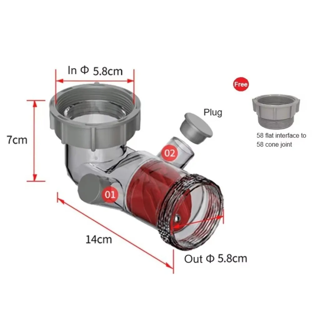 

Комплект дренажных труб из пластика для умывальника