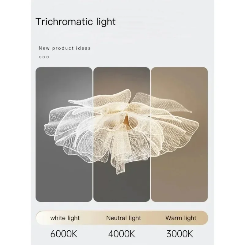 Новый акриловый светодиодный потолочный светильник для спальни современный