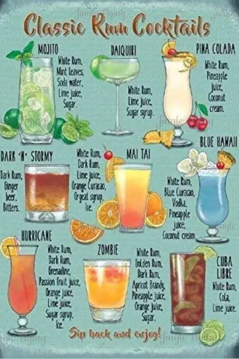 Знаки коктейльного бара металлическое меню жестяная вывеска ретро миклогия