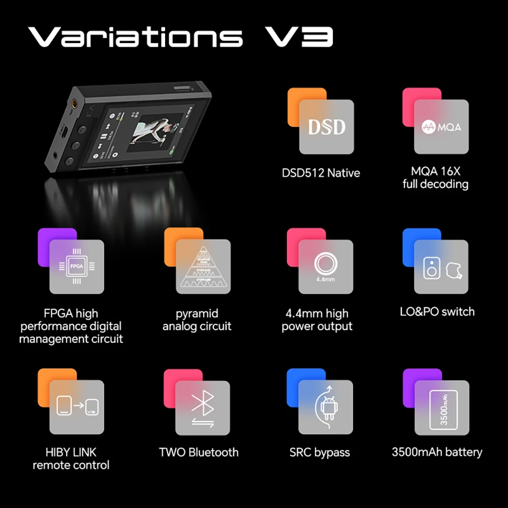 TempoTec V3 DAP Android HIFI музыкальный плеер MP3 портативный двойной AK4493SEQ DAC DSD512 WIFI