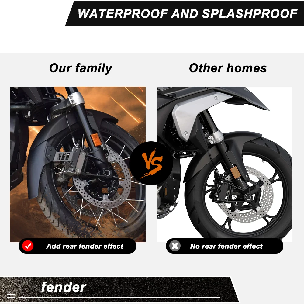 Защита крыла для BMW R1300GS R 1300GS 1300 2023-аксессуары защиты переднего