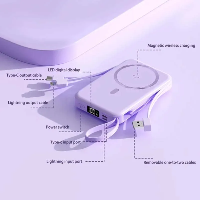 Магнитный внешний аккумулятор для iPhone портативное устройство быстрой