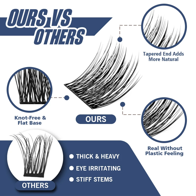 ETVITE DIY индивидуальный кластер наращивание ресниц пластиковый черный терьер