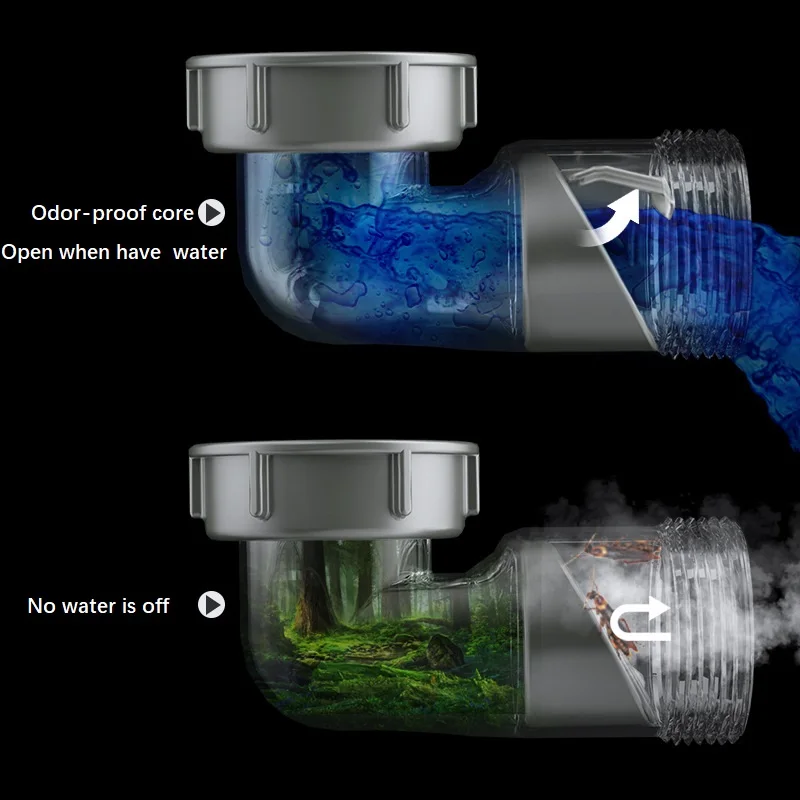 MTTUZK 110 мм из нержавеющей стали 304 слив для кухонной раковины кухонная сливная