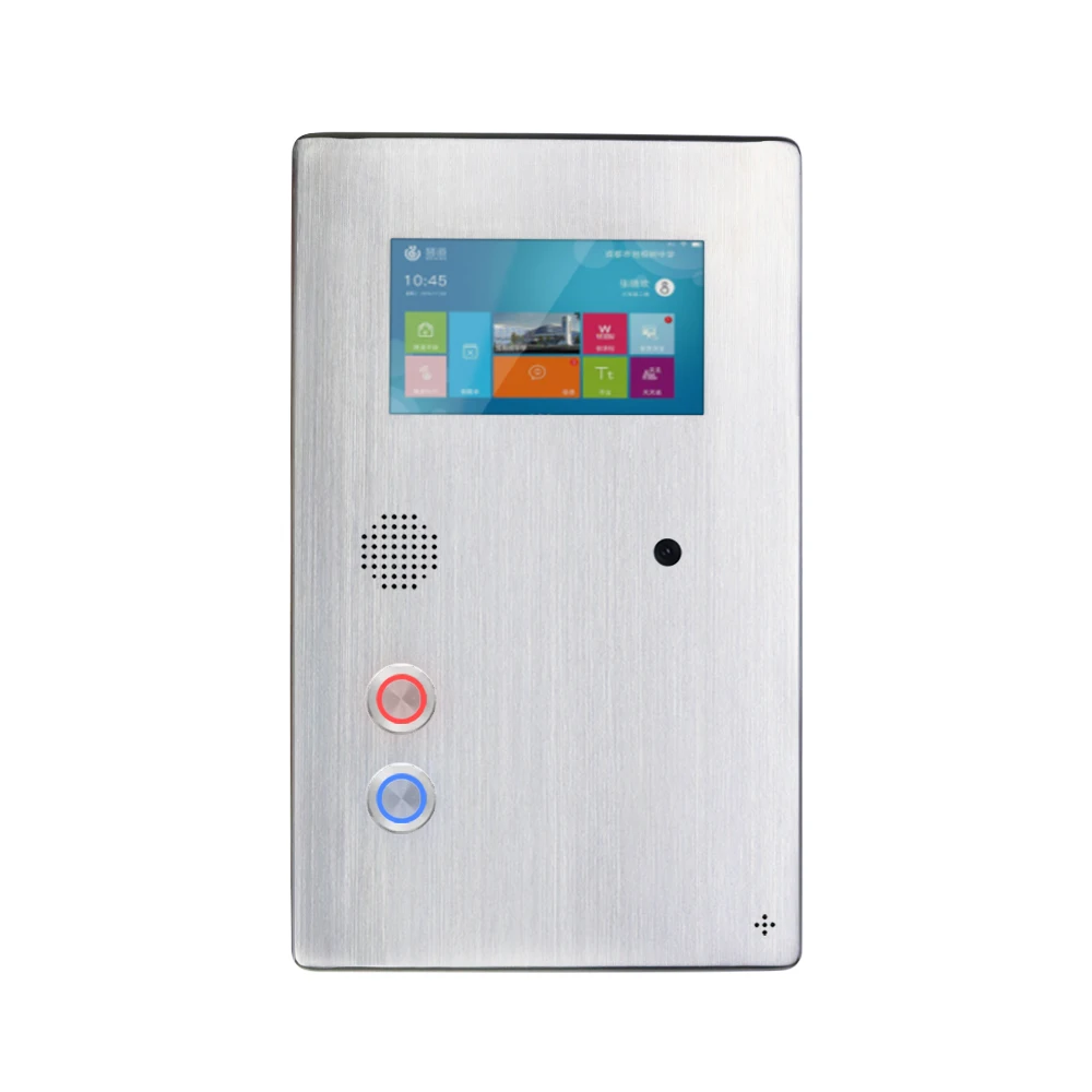 

Video Visitation Help Point Intercom