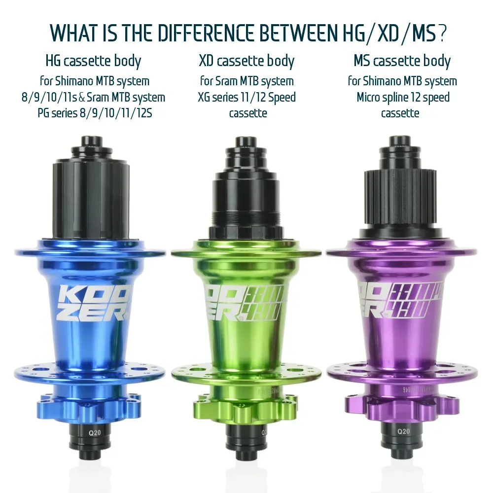 Koozer XM490 Pro Cube 32 отверстия Задняя втулка Mtb 10x135 12x135 TA Велосипедная со сквозной осью