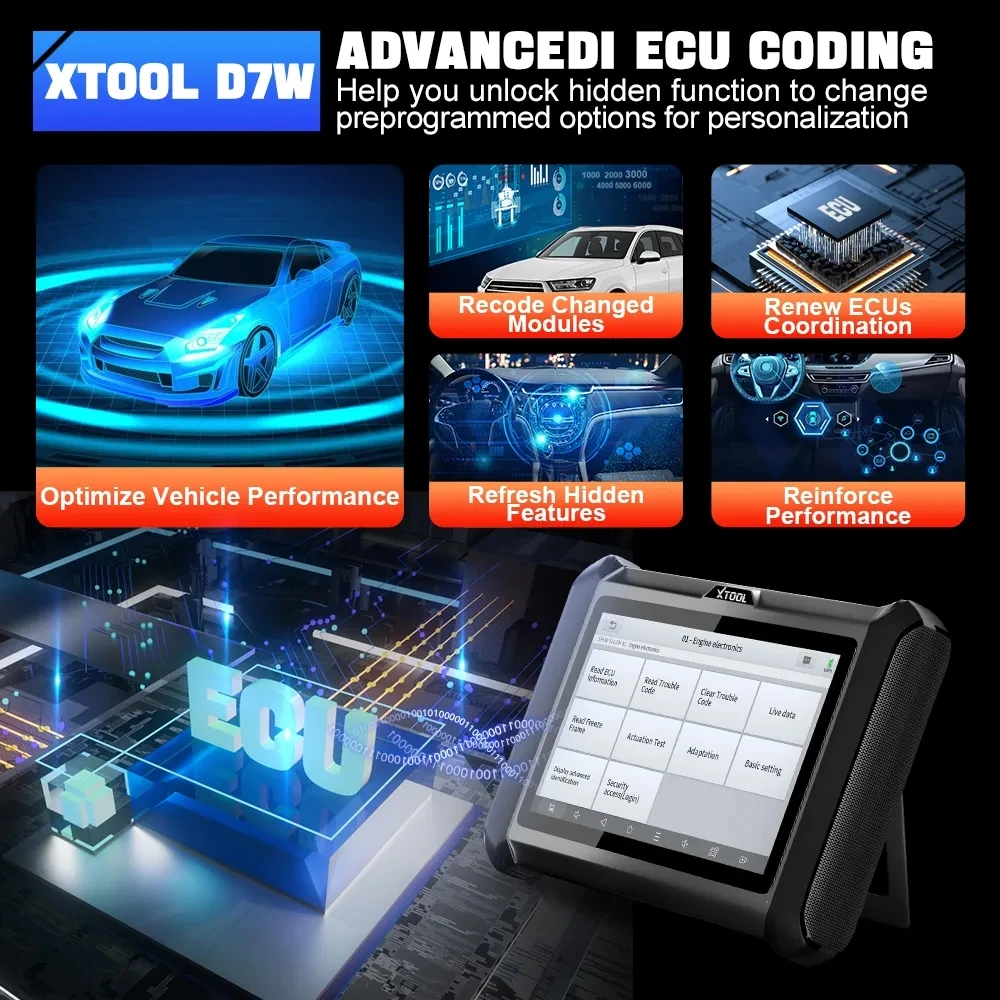 XTOOL D7W Wifi подключенные Автомобильные диагностические инструменты бесплатная