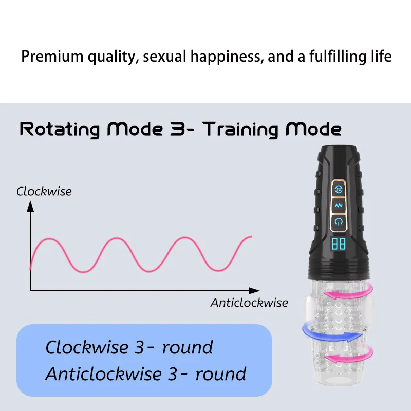 Вращающийся телескопический мужской мастурбатор для проникновения чашка