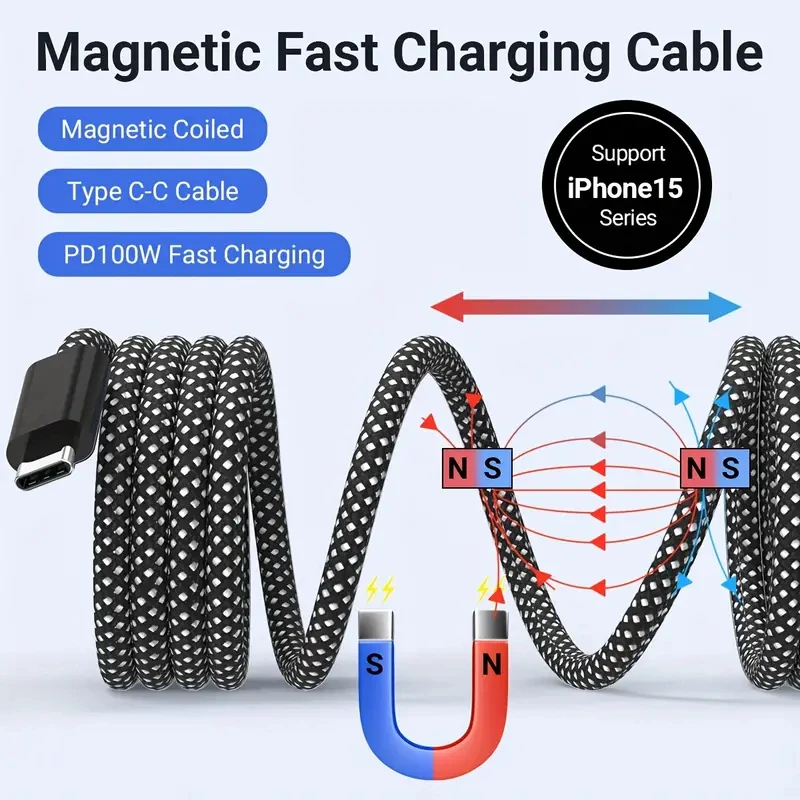 Магнитный Кабель Для Быстрой Зарядки 100 Вт USB C — iPhone 16/15 65 A