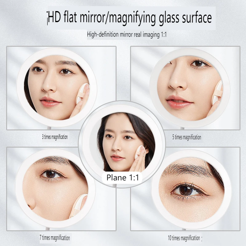 Новое увеличительное зеркало с клипсой и светодиодной подсветкой