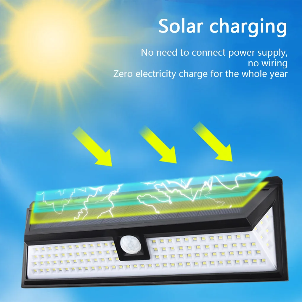 

Solar Light Garden Outdoor Waterproof Lamp Lighting Equipment Garage