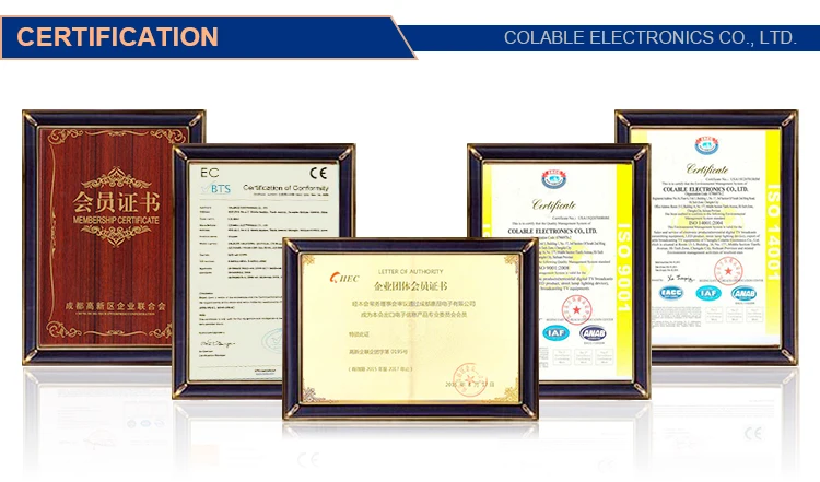 Рисунок 3 - Горячая распродажа 32CH H