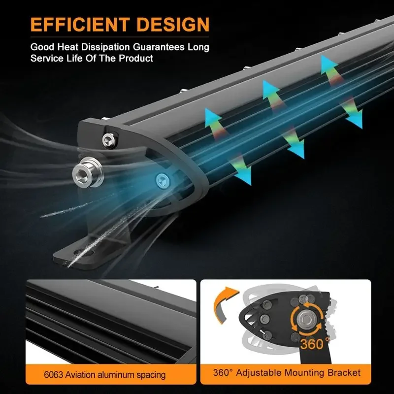 7-дюймовый 14-дюймовый фотографический телефон ультратонкий Однорядный элемент