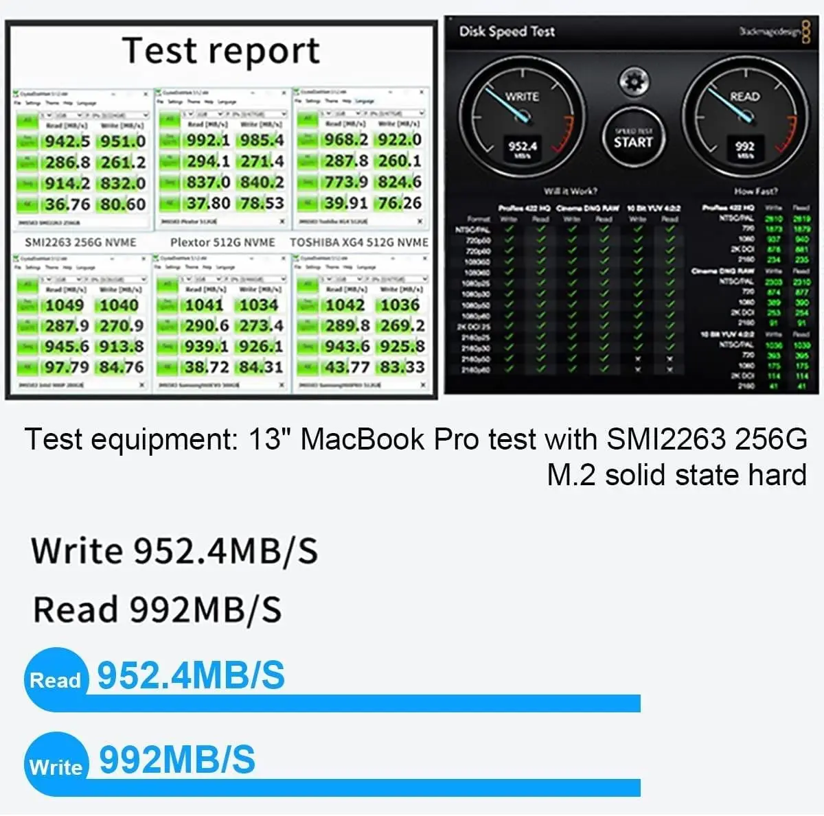 Стыковочная станция Dual-Bay NVME без инструментов Дубликатор M.2 для внешнего жёсткого