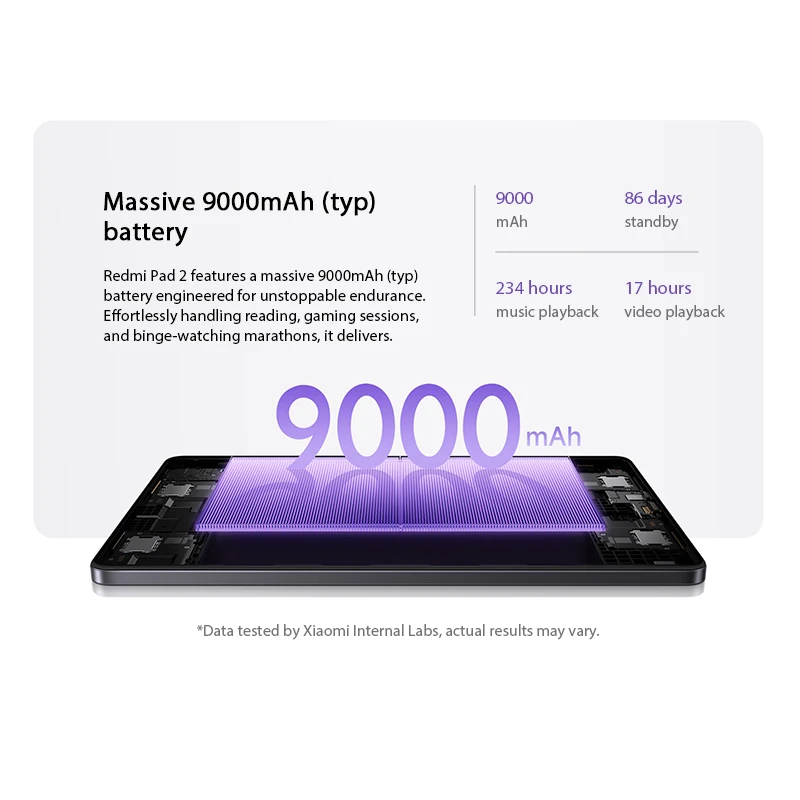Фото Xiaomi Redmi Pad 2 Глобальная версия Advanced Helio G100-Ultra 11-дюймовый кристально-прозрачный дисплей 2,5K, 18 Вт, быстрая зарядка, аккумулятор 9000 мАч №2
