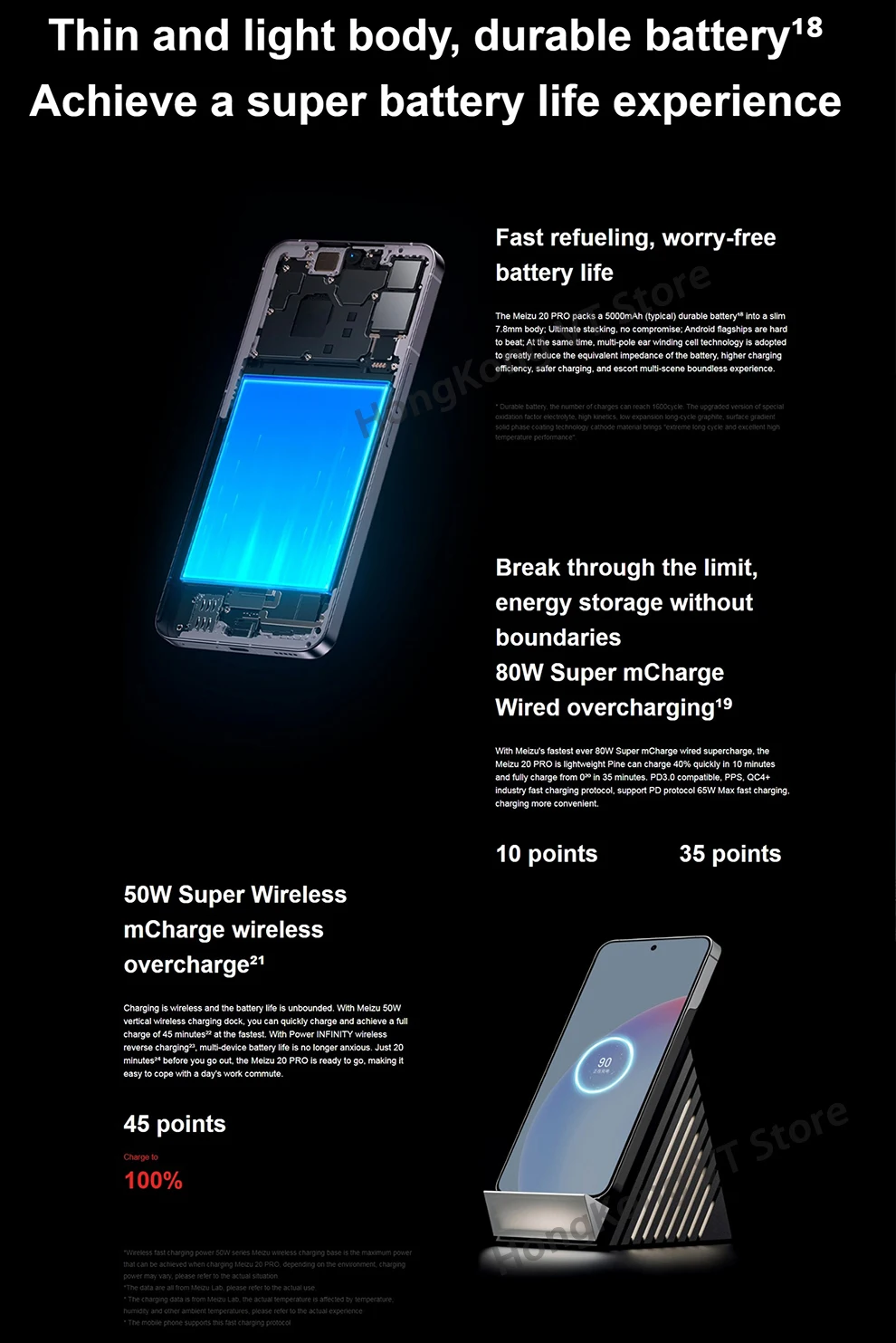 Новый смартфон Meizu 20 Pro 5G 6,81 
