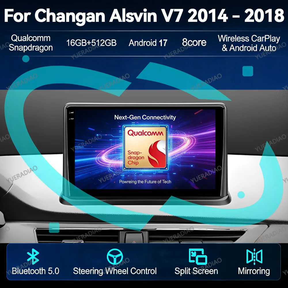 Фото Автомагнитола Android 17 для Changan Alsvin V7 2014-2018 с GPS-навигацией, мультимедийным видеоплеером Qualcomm, 2DIN, 4G, WIFI, QLED, BT, головное устройство №1