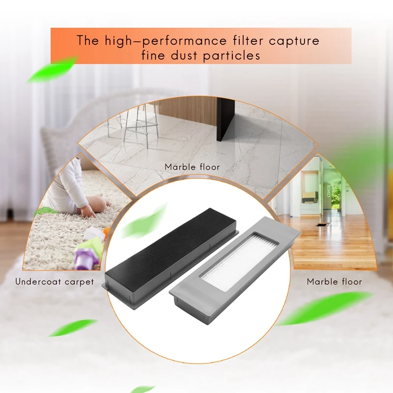 HEPA-фильтр для Ecovacs Deebot OZMO 950 аксессуары роботов-пылесосов