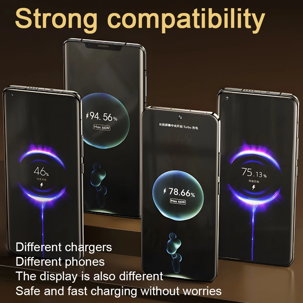 JINMUXI PD Type C To Кабель для iPhone 15 16 быстрой зарядки Samsung S22 S23 Xiaomi Redmi Huawei OPPO USB Шнур