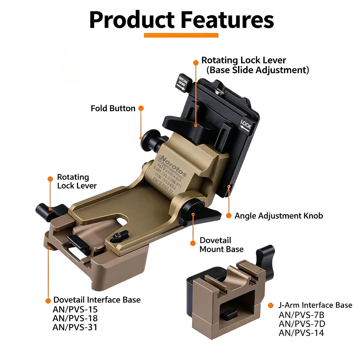 Фото Крепление для шлема NVG для PVS-14, PVS-15, PVS-18, PVS-31, PVS-7B, PVS-7D. Универсальное металлическое крепление NVG для очков ночного видения. Алюминиевый кронштейн. №4
