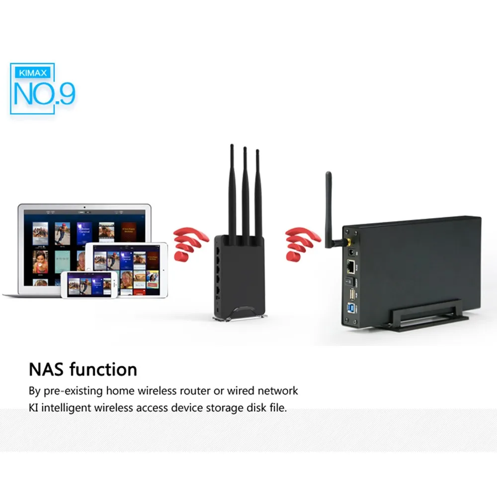 KIMAX 3 5 дюймовый корпус для жесткого диска SSD Wifi маршрутизатор NAS чехол сетевое