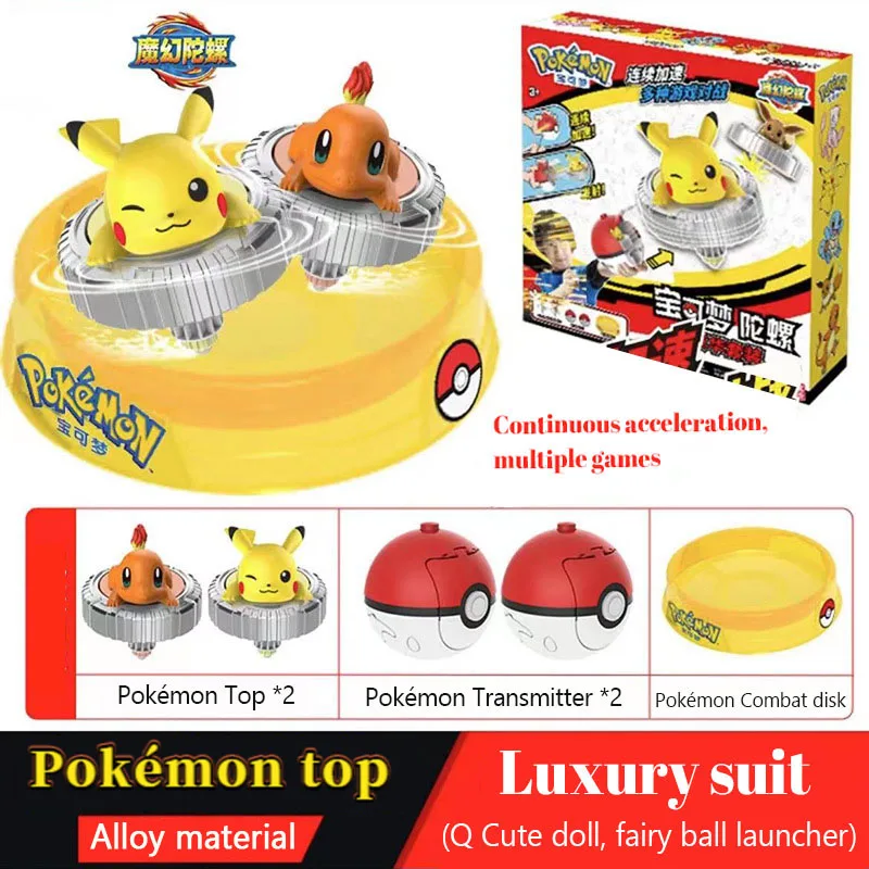Boy Birthday Christmas Holiday Gift