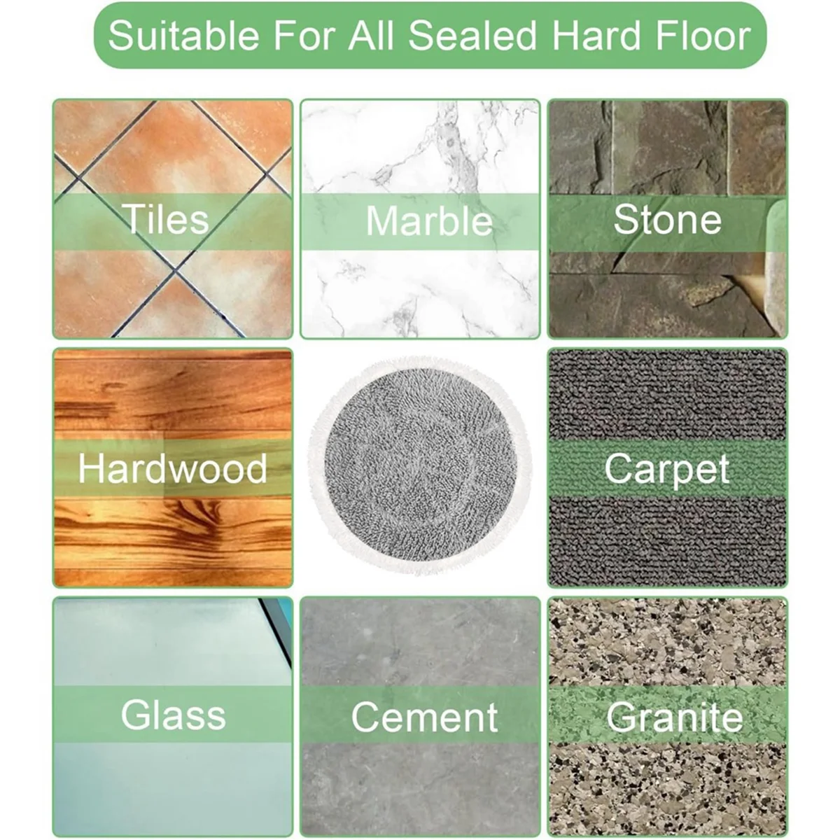 10 шт. подушечки для паровой швабры серий S7001 S7000AMZ S7000 S7001TGT S7201 S7005 S7020 сменные