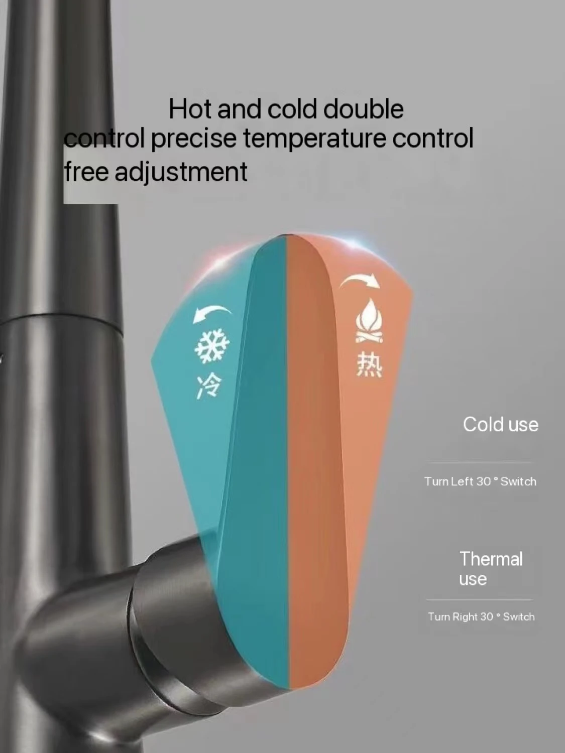 Кухонный смеситель для горячей и холодной воды двойного использования скрытый