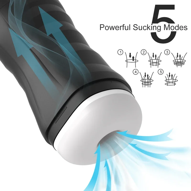 Automatic Male Sucking Mastubator Vibration Blowjob Machine Masturbation Cup Sex Toys Adult Goods for Men Masturbate Supplies
