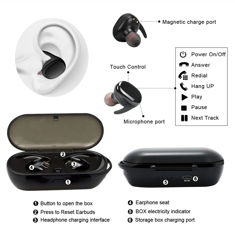 Беспроводные bluetooth-наушники Y30 TWS с сенсорным управлением, спортивные водонепроницаемые наушники с микрофоном для смартфонов, музыкальные н... (art.: 3920bb535a016) - 3920bb535a016