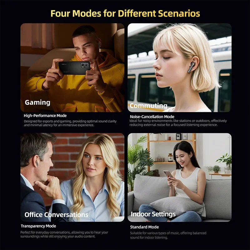 Беспроводные наушники KZ Carol Pro TWS Bluetooth 5.4 с 6-микрофоном и активным шумоподавлением