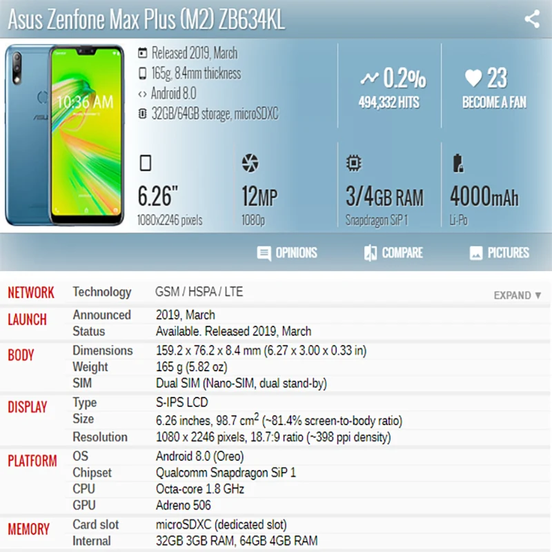 ЖК-дисплей для Asus Zenfone Max Plus M2 Shot ZB634KL дисплей с сенсорной панелью и дигитайзером