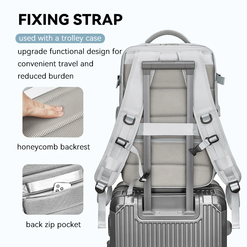 Рисунок 4 - Рюкзаки, масштабируемая Вместительная дорожная сумка