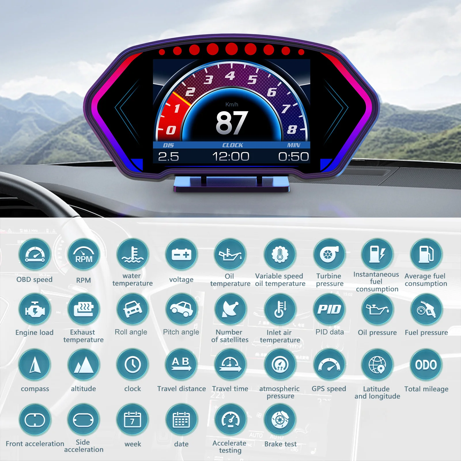 Фото P3 Автомобильный OBD GPS проекционный дисплей (HUD) для измерения скорости, напряжения, температуры воды, уклона, расхода топлива с функцией сигнализации. №3