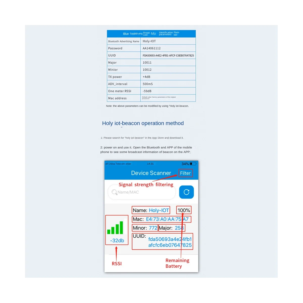 1 шт. NRF51822 Bluetooth-маячок бирка Eddystone Ibeacon Ble4.2 белый модуль-локатор