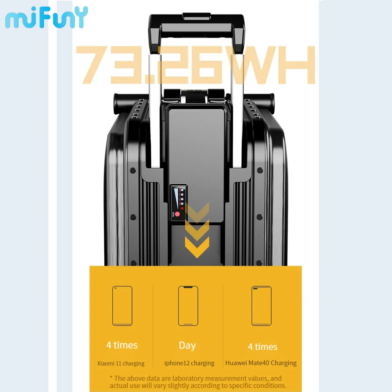 MIFUNY SE3S Electric Luggage Travel Riding Suitcase The Ultra-light Mobility Scooter USB Charging Carry on Luggage with Wheels