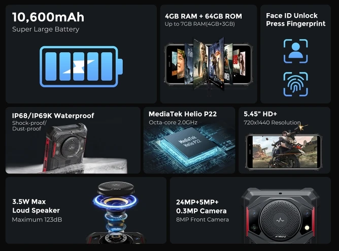 Fossibot F101 P процессор MTK6768 120 Гц 5 45 дюйма ультраэкономичный 4G смартфон с тремя