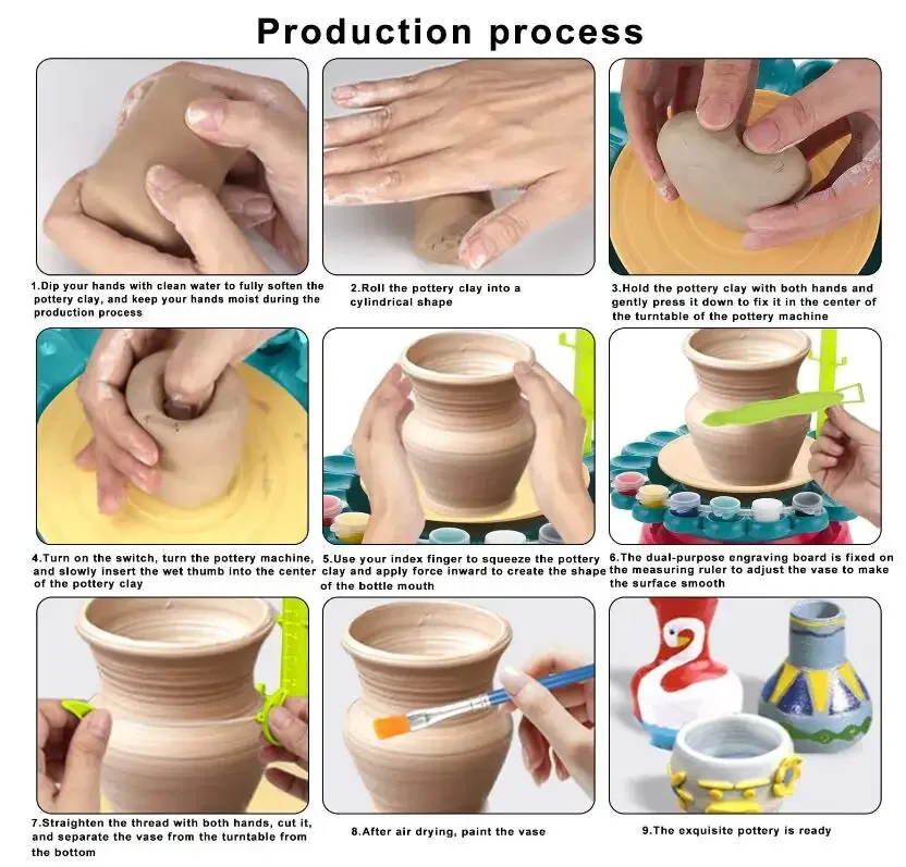 Игрушка DAIXI сделай сам инструменты для работы с гончарными колесами обучающая