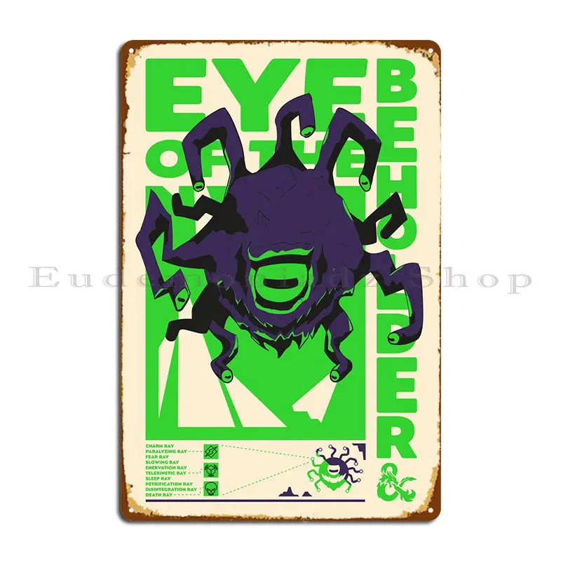 

Eye Of The Beholder Metal Plaque Party Kitchen Wall Mural Personalized Living Room Tin Sign Poster