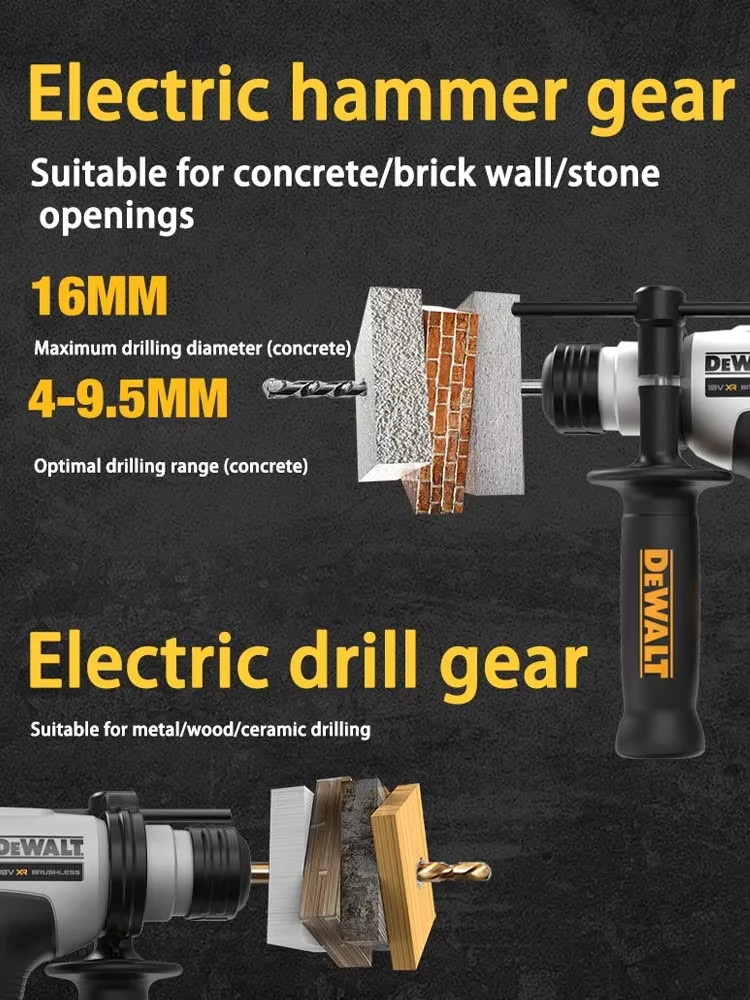 DEWALT DCH172 Бесщеточная 20 В Портативная ударная дрель Амортизирующая конструкция 16 мм ATOMIC Компактная дрель Электроинструменты (art.: 3920d1e796bd2) - 3920d1e796bd2