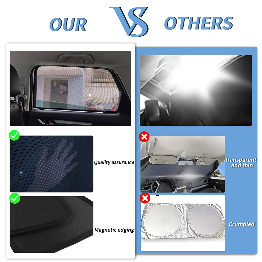 Для Subaru XV 2018 2019 2020 2021 2022 2023 Полное покрытие Автомобильный солнцезащитный козырек