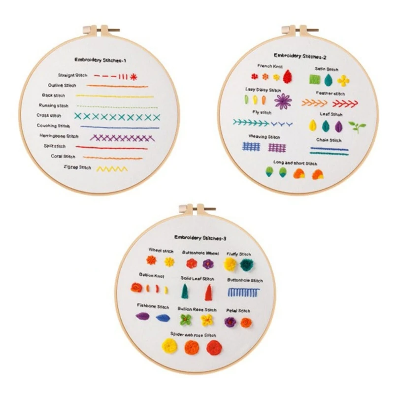 

Embroidery Stitch Practice Kit with Instructions Embroidery Hoop Threads Tools