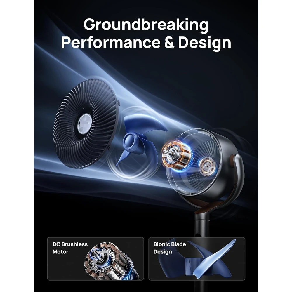 Стоячий вентилятор всенаправленный Осциллирующий 120 ° + для спальни 80 футов