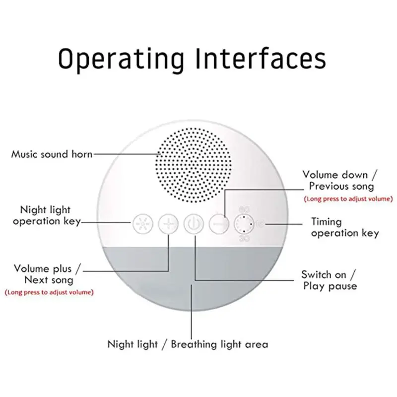 

Nature Soothing Sounds Therapy White Noise Machine for Baby Adult Sleeping Relaxation USB Rechargeable