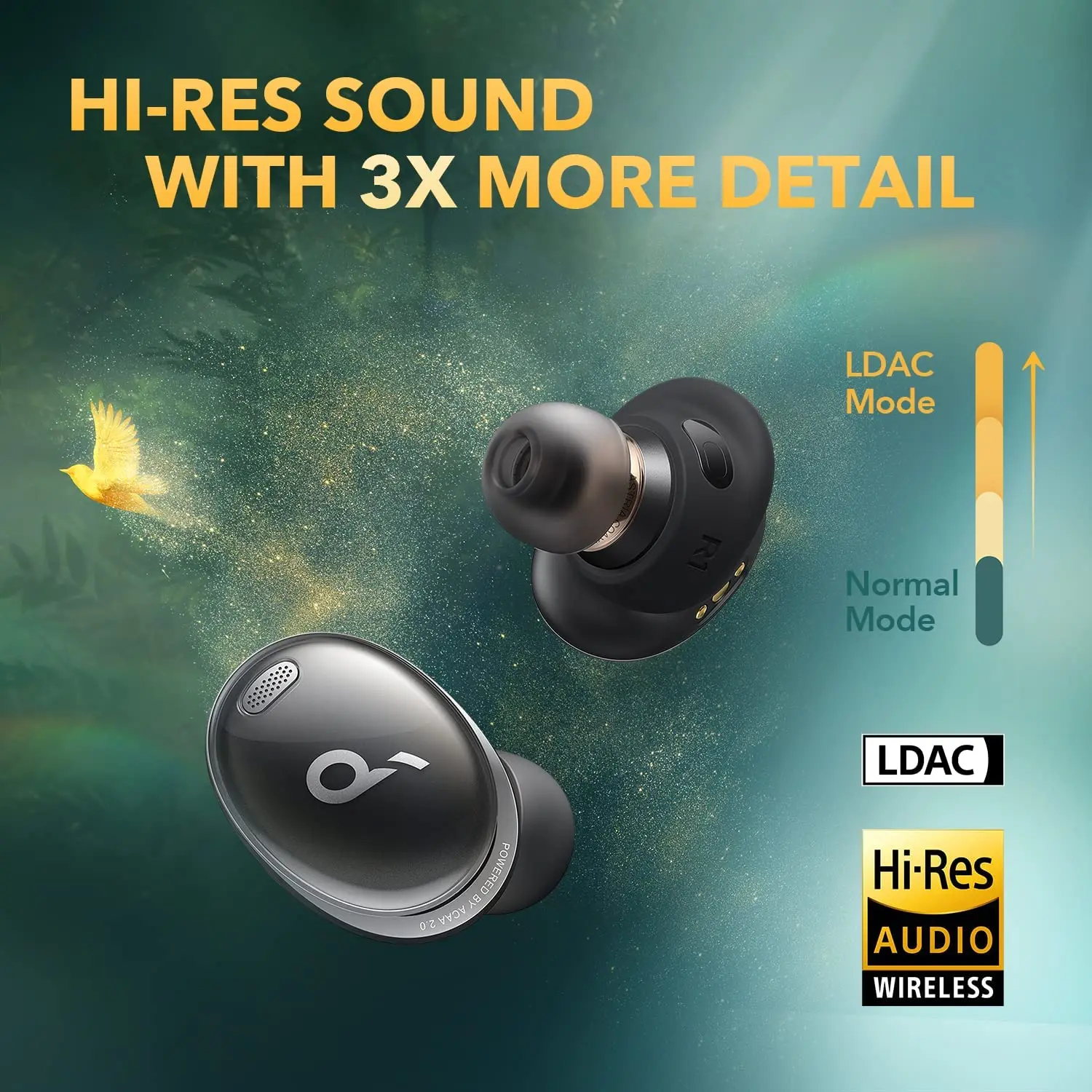 TWS-наушники Soundcore Liberty 3 Pro с поддержкой Bluetooth 2 0 6 МП |