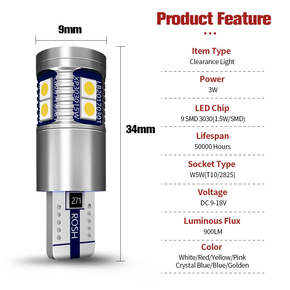 Светодиодная парковосветильник лампа W5W T10 2 шт. Canbus для Renault Espace Grand Scenic Clio 3 4 Laguna