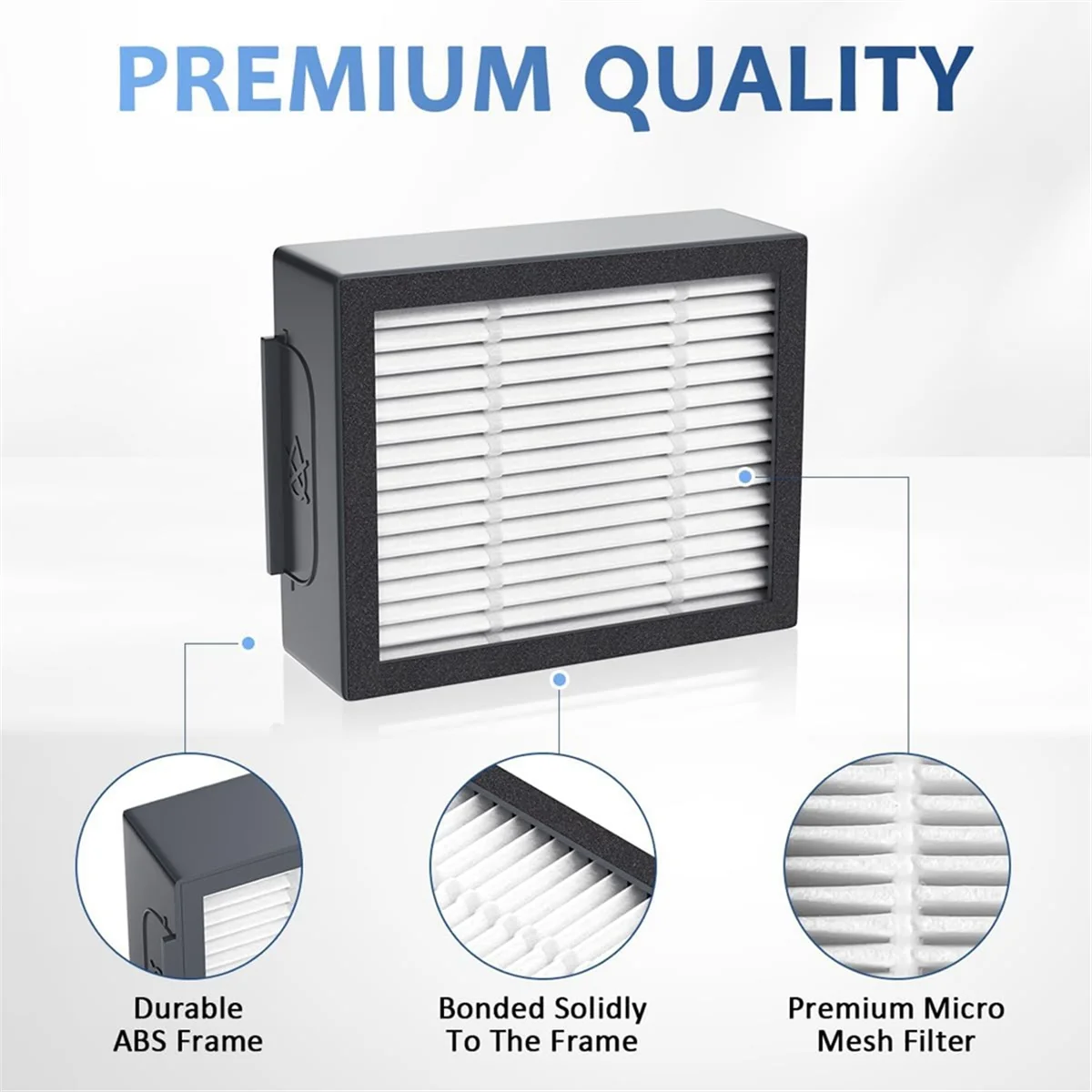 Сменный HEPA-фильтр для пылесосов iRobot Roomba серии: E5 E6 E7 I1 I3 I4 I5 I6 I7 I8 J7 (НЕ J7+)