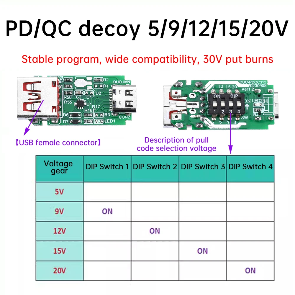 Aideepen плата триггера PD/QC Decoy 100 Вт